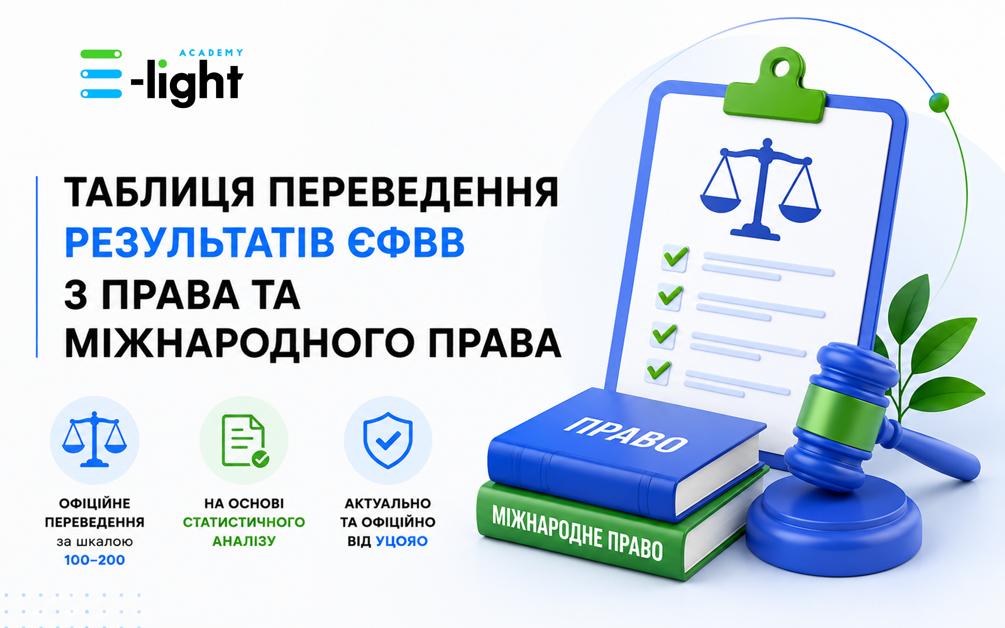 Таблиця переведення результатів ЄФВВ з права та міжнародного права